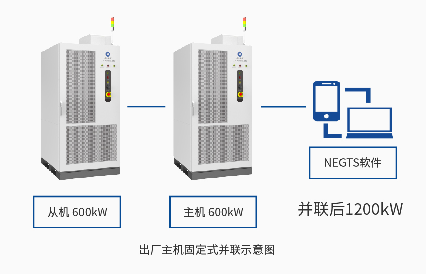 伯乐体育600kW1650V电池组工况模拟测试系统详情三.jpg